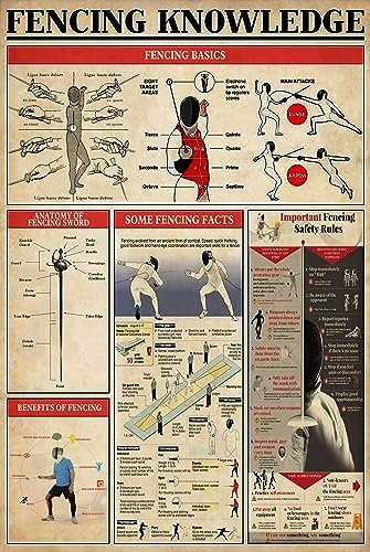 Fencing Knowledege Lustige Blechschilder Fechten Grundlagen Büro Schule Schlafzimmer Badezimmer Menschen Höhle Garage Cafe Küche Wanddekoration Zuhause Retro Druck Poster Geschenk