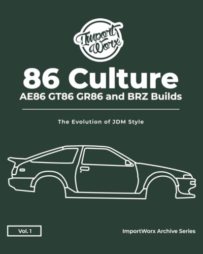ImportWorx: 86 Culture AE86 GT86 GR86 and BRZ Builds: The Evolution of JDM Style, Track Performance, and Street Execution