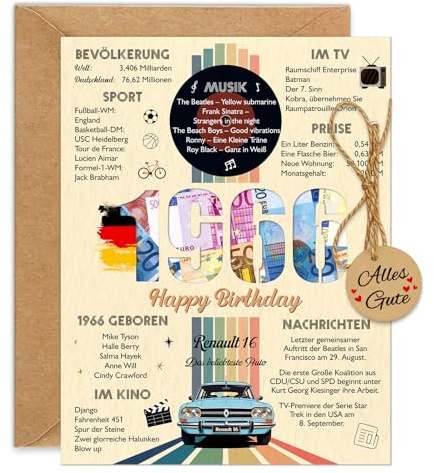 WenmthG Geldgeschenke Geburtstag 60 – Geburtstagskarte 60. Geburtstag Frauen & Männer, Geldgeschenk Verpackung, Retro Karte 60. Geburtstag mit Umschlag, 1966 Jahrgang Geschenk
