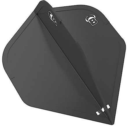 Bull's