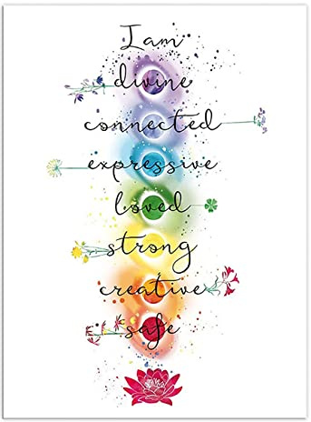 ZHONGYUTONG 7 Chakra Zitate auf Leinwand Kunstdruck Yoga Zen Wandposter Lotus Blume Gemälde Spirituelles Bild für Büro Badezimmer Wanddekoration (40x60cm Kein Rahmen)