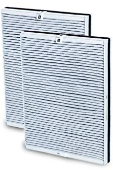 Comedes Ersatz Kombifilter kompatibel mit Philips Luftreiniger AC4072/11, AC4016, AC4076, ACP017, ACP077 | Ersatz für Philips Filter AC4147/10 (2 Stück)