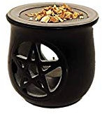 Räuchergefäß mit Pentagramm-Symbol und Sieb