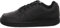 Nike Herren EBERNON Low Sneakers, Schwarz (Black 001), 43 EU