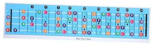Bass Akkorddiagramm für 4-saiten E-bass, Blaue Referenztabelle | Beschichtetes Papier, Akkorddiagramme für Anfänger, Geeignet für Schüler und Lehrer