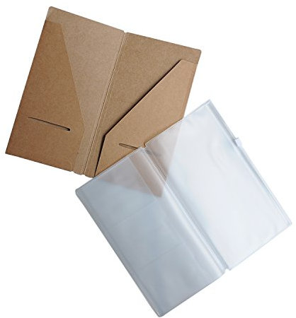 WANDERINGS Reißverschlussetui Und Kraftkartenhalter, 2er-Pack Zubehör Für Nachfüllbare Reisetagebücher – 5 x 3,5 Zoll (12,5 x 9 cm) B7 – Taschen-/Reisepassgröße
