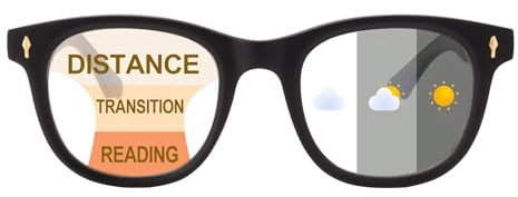 SKYWAY Photochrome Progressive Multifocus Blaulichtfiter Lesebrille Damen Herren Klassisch Retro Federscharnier Computerbrille Gleitsichtbrille Selbsttönende Lesesonnenbrille UV400 Schutz