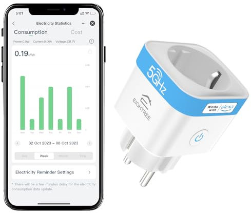 EIGHTREE Presa Smart WiFi 2.4G/5GHz, Presa Intelligente con Monitoraggio Energia, Temporizzatore Programmabile, Controllo App&Voce, Compatibile con Alexa/Google Home/SmartThings, 16A/3680W (1 Pezzo)