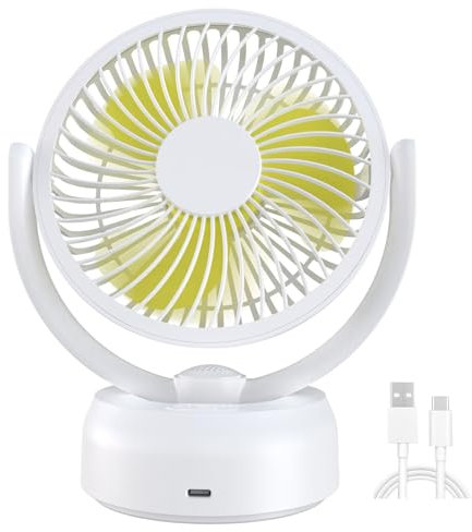 CATGIFF Tischventilator, Wiederaufladbarer Ventilator 3 Geschwindigkeitsstufen, leistungsstark und leise, Schwenkbar Nach Links/Rechts, Neigbar um 180° für Büro Heim Schlafzimmer Reisen Camping Weiß