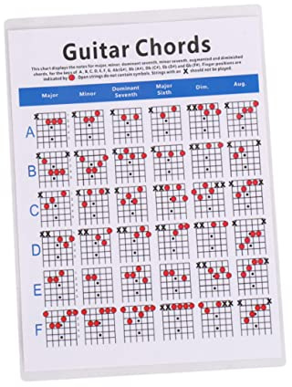 Gitarrenakkord Stück für S, Übungstabelle Größe, 1 E-gitarre | Kupferpapier Ausführung, für Anfänger und Studenten, Gitarren Fingersatz als Lernhilfe, Fingerpicking Gitarre