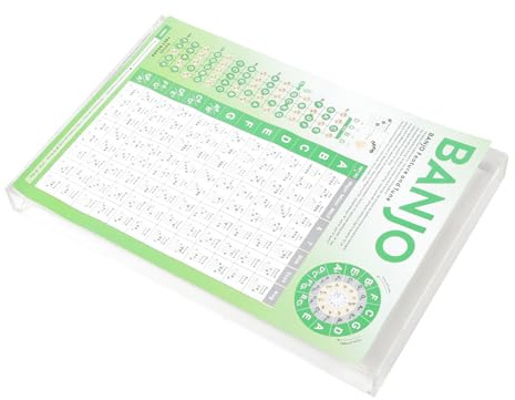 TEMPNAP Banjo Chord Chart Poster for Beginners String Banjo Chord Sheet with Scale Diagram Accessory for Folk Instrument Learning