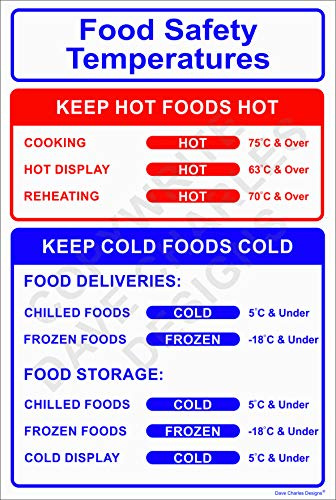DAVE CHARLES DESIGNS Pack of 2 Food Safety Temperatures Sign. 150mm x 200mm Self Adhesive Vinyl Kitchen Signs Health and Safety Poster