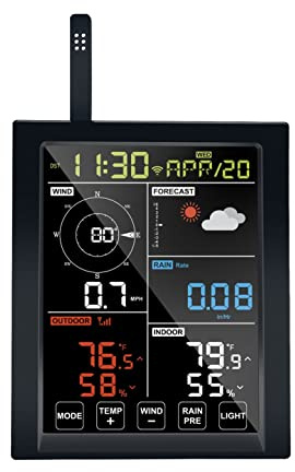 ECOWITT Konsole für Wetterstation, WiFi Indoor Buntes LCD Display mit Touch Taste, Zubehör, kann nicht zusammen mit WS90/ WS80/ WS68/ WS69 anderen Außensensoren verwendet werden, ist ein Gateway