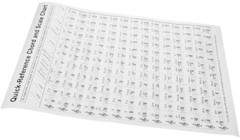 ibasenice Harp Chord Diagram Chart for Beginner Players Music Theory Practice at Home Studio