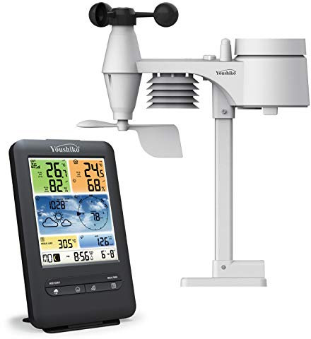 Weather Station (Premium Quality/Official UK 2025 Version) WiFi Internet Wunderground WeatherCloud, Professional 5-in-1 Wireless Sensor, Wind speed & direction, Rainfall Temperature, Humidity