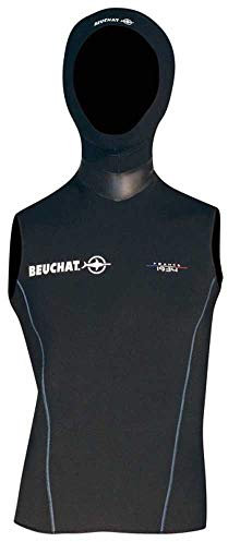BEUCHAT