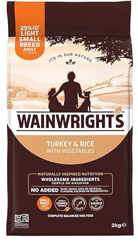 New Light Small Breed Wainwright's dult Dry Dog Food Turkey with Rice & Vegetables