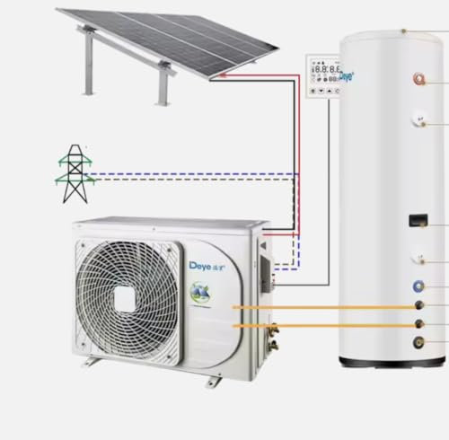 Système de chauffe-eau solaire divisé pour toute la maison (300 l)