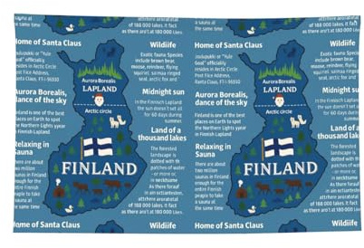 Bandiera della Finlandia con varie imprese stampate a quattro fori, con bordi cuciti, decorazione da parete per ufficio e casa
