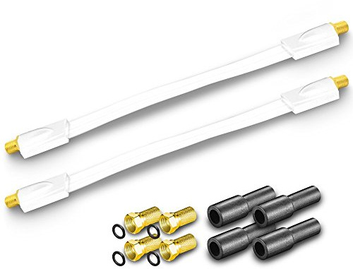 PASSACAVO PER FINESTRA SAT Cavo piatto Cavo placcato oro HD cavo coassiale estremamente piatto F maschio Guarnizione di gomma porta finestra camper campeggio HDTV 3d 4 K TV arli
