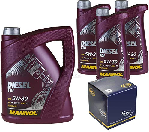 Filter Set Inspektionspaket 8 Liter Motoröl TDI 5W-30 API SN/CF SCT Germany Ölfilter