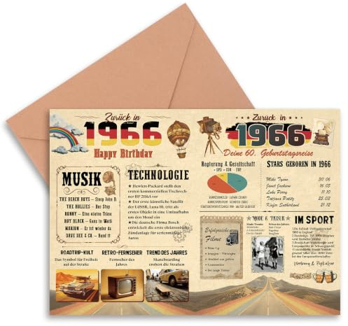 Thboxes Geburtstagskarte 60, Back in 1966 Karte Geburtstag Grußkarte mit Umschlag Geschenke zum 60 Geburtstag Frauen Männer, DIN A5