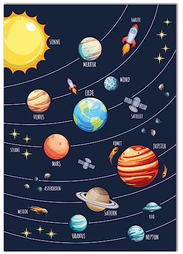 Vacentures Kinderzimmer Weltraum Poster I Bunte Planeten, Raketen und Ufos im Weltall entdecken I Kinderposter für galaktische Abenteuer I Hochformat (Blau, 50x70 CM)