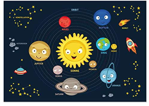 kizibi® Sonnensystem Poster für Kinder DIN A2 | Planeten und Weltall