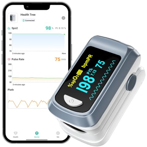 HealthTree Pulse Oximeter Oxygen Monitor Fingertip, Bluetooth Pulse Ox with Free APP, O2 Pulse Oximeter Finger and Heart Rate Monitor, 2 X AAA Batteries, Lanyard