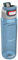Kambukka Trinkflasche - Modell ELTON NIAGARA BLUE - 1000 ML - Wasserflasche - schmutz- und geruchsabweisend - stoßfest - spülmaschinenfest - einfach zu haltende - Milliliter Markierung