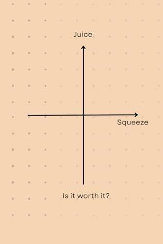 Juice worth the squeeze? | 120 Page Blank Lined Notebook Journal | Corporate, Boss, White Elephant Gift