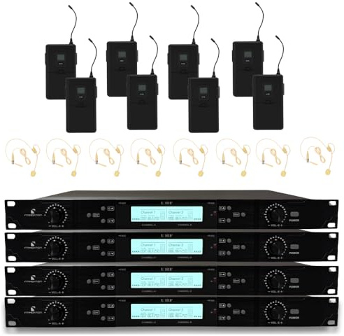 Intimidation Sonic Duo UHF 8 Way Wireless Headset Microphone System CH38