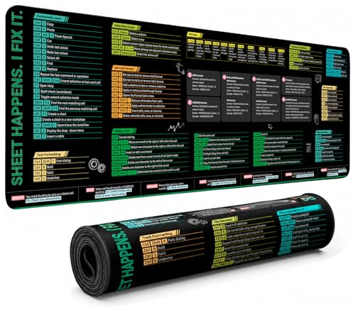 KLIM Excel Cheat Sheet Desk Pad XL 31.5” x 11.8” (80 x 30 cm) – Large Excel Mouse Pad with Shortcuts & Formulas, Quick Reference Cheat Sheet for Microsoft Excel, Waterproof Non-Slip Desk Mat