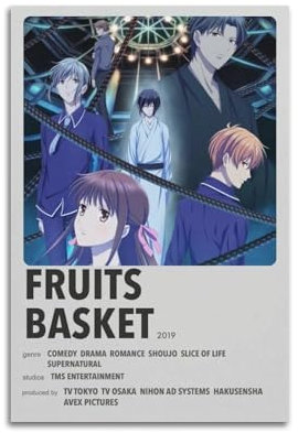 LIRAHRNNKA Fruits Basket Poster Decorative Canvas Poster Wall Art Decor Living Modern Bedroom Decoration Poster 12x18inch(30x45cm) Unframe-style