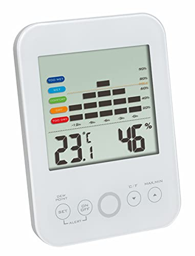 TFA Dostmann 30.5046.02 Digital Indoor Thermo-Hygrometer Max Min Function 12 Hour Humidity Gradient Alarm for Mould Hazard White