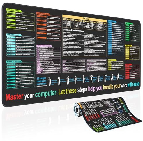AILRINNI Excel Cheat Sheet Desk Mat, 80x30cm Large Mouse Pad, Mouse Mat for Excel, Word, Gaming Mouse Pad with Non-Slip Rubber Base, Stitched Edges, Waterproof Desk Protector Mat for Office & Gaming