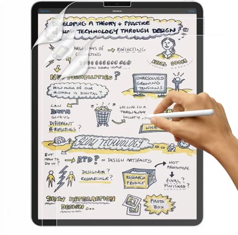 SUEEWE 3 Stück Like Matte Papier Folie für iPad Air 5./4. Generation 10,9 | [Blendfreiem] PET Papier Gefühl schutzfolie zum Zeichnen, Schreiben, Skizzieren