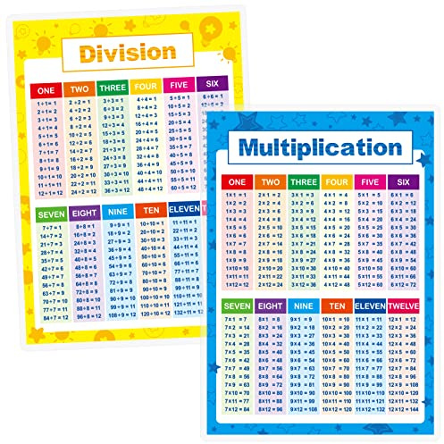 SpriteGru Laminierte mathematische Bildungsposter, Multiplikation und Division, mathematische Lernwerkzeuge, Bildungstabellenposter für Kinder, Grund- und Mittelschulklasse (2 Stück)
