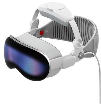 iofeiwak Verstellbarer Kopfgurt für Vision Pro, verstellbares Kopfband mit weichen Schwamm-Pads für AVP [idealer Druckreduzierungsgurt] [leicht]