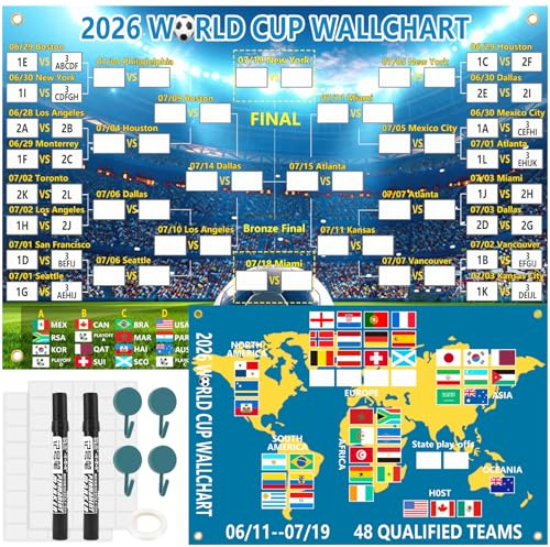 RZCOMP 2026 Weltmeisterschaft Spielplan Poster 90X60CM,2-in-1 Fußball WM 2026 Wandkalender & Finalrunde Enthalten 48 Mannschaften,WM Fanartikel Fussball Geschenk für Fußball-Fans,Party-Deko