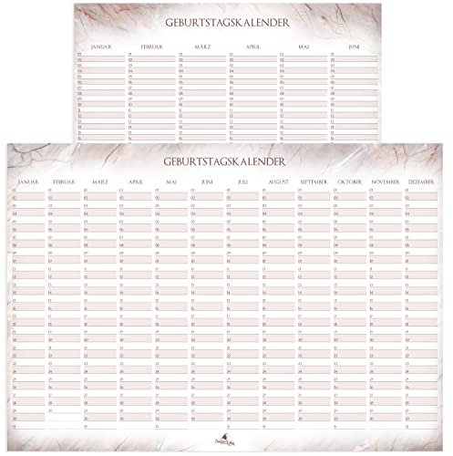 Geburtstagskalender immerwährend I Jahresunabhängiger Wandkalender I DIN A3