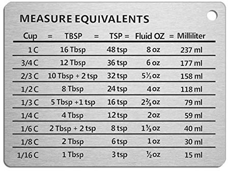 Professional Kitchen Measurement Conversion Chart,Magnetic Mount Stainless Steel Cooking Home Conversion Chart Baking Cups Metric Measurement Conversions for Spoon Measuring Cups