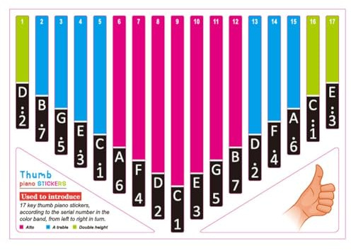 17 Tasten Kalimba Skala Daumen Note Aufkleber Tasten Kalimba Die Aufkleber entsprechen der praktischen Funktionalität, kein Kleber bleibt beim Entfernen zurück