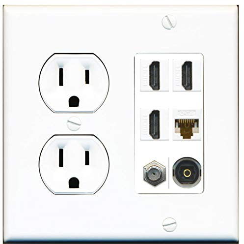 Presa di alimentazione rotonda 15 Amp 3 porte HDMI 1 Cat6 cavo coassiale TV Toslink piastra a muro