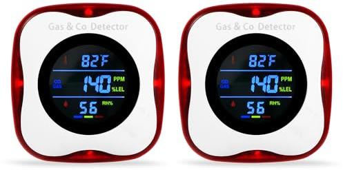 2 Pack Carbon Monoxide Gas Detector, 4 in 1 Natural Gas Leak Detector, Carbon Monoxide Alarm, 4°F & Humidity Sensor, CO Propane Detector for the