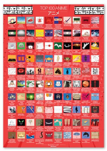 Atlas & Green Top 100 Anime Krasposter - A2 Poster Om Weg Te Krassen met De Beste Anime Series en Films - Origineel Cadeau Voor Fans Van Anim en Manga - Inclusief Luxe Cadeautube en Stickers