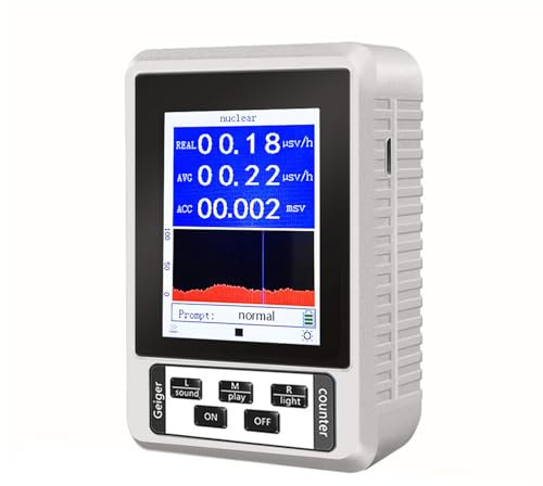 TFixol 2.8-inch Digital Geiger Counter Geiger Nuclear Radiation Multi ional β γ and X rays Ionizing Radiation Tester White