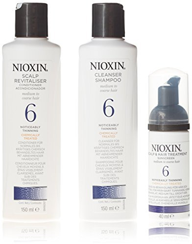 Nioxin Hair System, 3-stufige System-Kits
