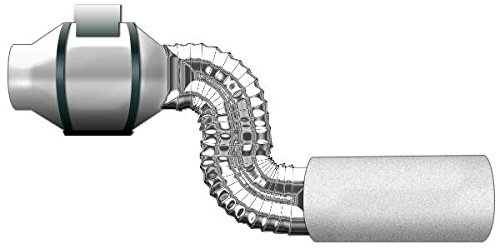 Idroponica Eco Kit Aspirazione Aria Bi-Turbo con Filtro Carbone Ø 15CM - Portata 520 m3/h