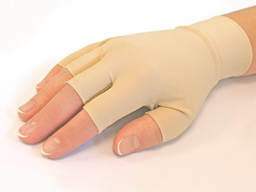 Förståelse Handskar - Mittän